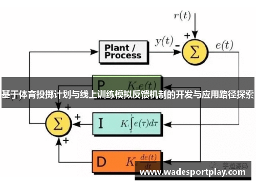 基于体育投掷计划与线上训练模拟反馈机制的开发与应用路径探索