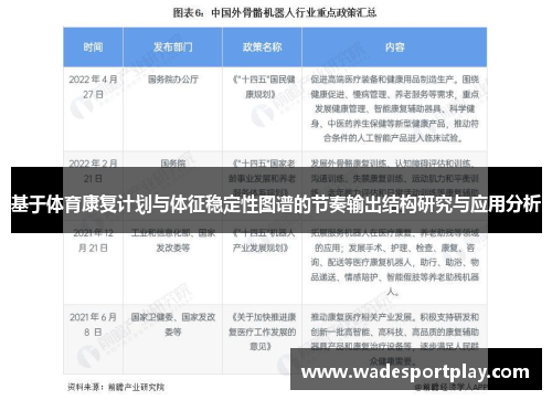 基于体育康复计划与体征稳定性图谱的节奏输出结构研究与应用分析